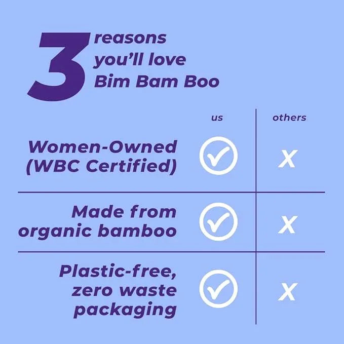 Bim Bam Boo 100% Bamboo Organic Chemical-Free Bulk Toilet Paper, Cloud-like Softness, Plant-Based Sustainable Tree-Free Bathroom Tissue, 24 Eco-Friendly Rolls, 2 Ply, 295 Sheets for RV and Camping - ModernBath