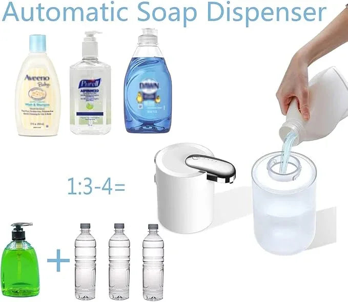 2Pack Automatic Foaming Soap Dispenser, Touchless Soap Dispenser Wall Mount 4 Level Adjustable Sensor Electric Soap Hand Dispenser,USB C Rechargeable Dish Dispenser for Bathroom - ModernBath