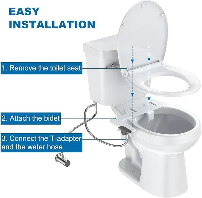 Bidet Attachment for Toilet, Non-Electric Bidet Self-Cleaning Dual Nozzle (Feminine/Rear Wash), Cold Water Bidets Sprayer for Existing Toilets Cover with Adjustable Pressure, Easy to Install, Grey - ModernBath