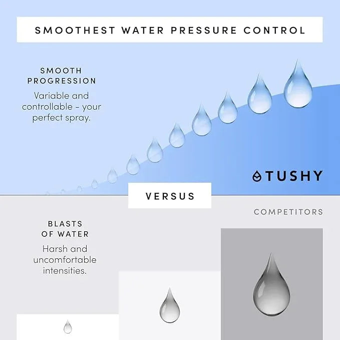 TUSHY Classic 3.0 Bidet | Slim Universal Toilet Seat Attachment. Simple Install <10 Minutes. Non-Electric Self Cleaning Water Sprayer with Adjustable Pressure Nozzle and Angle Control (Biscuit/Bamboo) - ModernBath