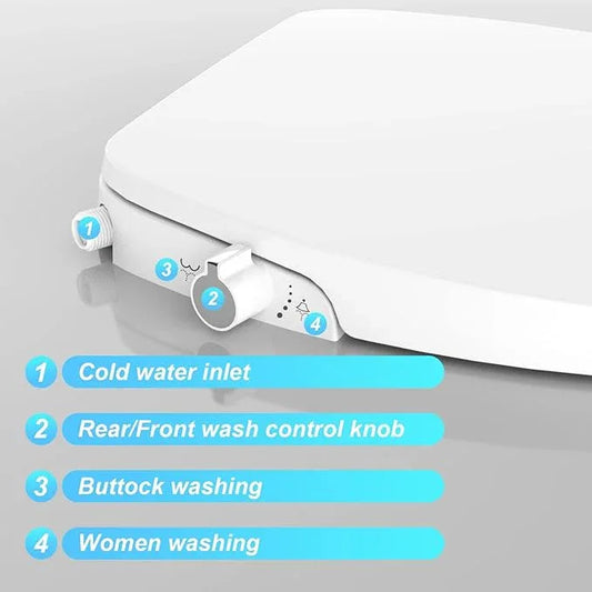 Bidet Toilet Seat Round – Non-Electric Dual Nozzle Self-Cleaning Bidet Seat for Personal Hygiene, Adjustable Water Spray, Soft Close PP Material, Easy to Install for Home Bathroom - ModernBath
