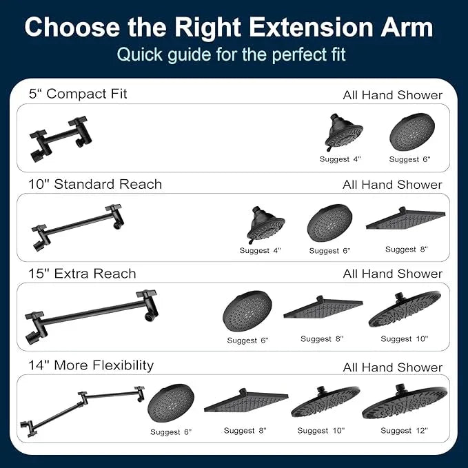 BRIGHT SHOWERS Shower Head Extension Arm with Locking Nut,Solid Brass 10 Inch Universal Shower Arm Extender for Rain and Handheld Showerhead, Height & Angle Adjustable, Matte Black - ModernBath
