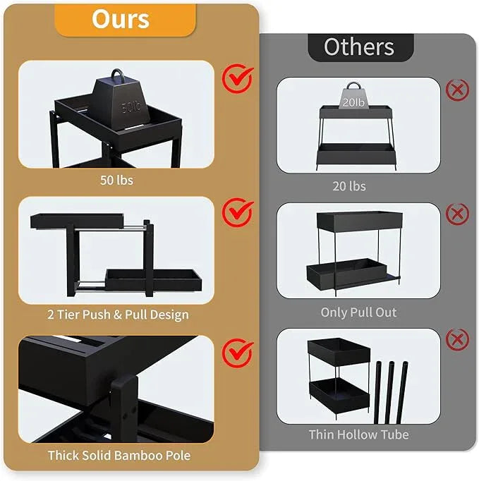 Bamboo Wood Under Sink Organizer 1 Pack, Pull Out Cabinet Organizer 2 Tier Under Sink Organizers and Storage with Sliding Drawer Sturdy Easy Assembly for Kitchen Bathroom Undersink (Black, 1 Pack) - ModernBath