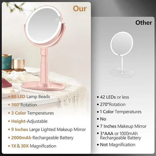 MIYADIVA Makeup Mirror with Lights, 30X Magnifying Mirror with Light and Touch Switch, Vanity Mirror with 3 Color Light and 80 LEDs, Height Adjustable Desk Mirror with Light, Pink - ModernBath