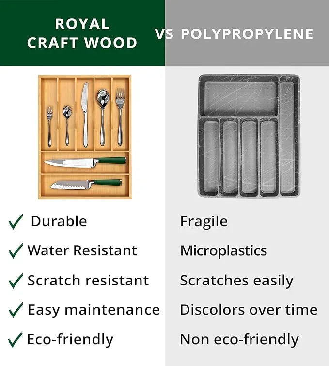 ROYAL CRAFT WOOD Luxury Bamboo Utensil Rack and Silverware Organizer, Kitchen Drawer Organizer - Utensil Holder and Cutlery Tray with Grooved Drawer Dividers for Flatware 7 Slot, Natural - ModernBath
