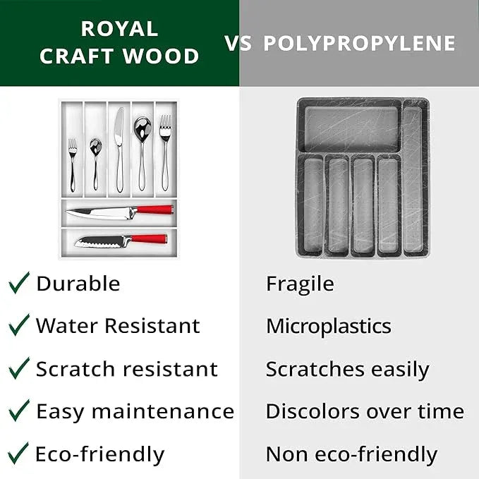 ROYAL CRAFT WOOD Luxury Bamboo Kitchen Drawer Organizer - Silverware Organizer - Utensil Holder and Cutlery Tray with Grooved Drawer Dividers for Flatware and Kitchen Utensils (7 Slot, White) - ModernBath
