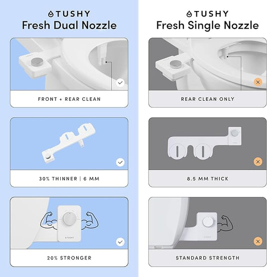 TUSHY NEW Fresh Dual Nozzle Cool Water Bidet: Ultra Slim Toilet Seat Attachment Sprayer with Luxury 2 in 1 Front & Rear, Self-Cleaning, 180º Clean (DIY Install, 10 Minutes), Non-Electric, Bamboo Knob