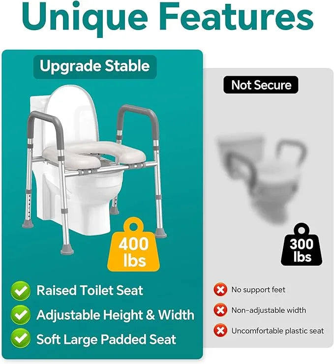 Soundfuse Toilet Seat Risers for Seniors, Raised Toilet Seat with Handles, Adjustable Height & Width, Cozy Padded 400lb Elevated Toilet Seat, Fit Any Toilet - ModernBath