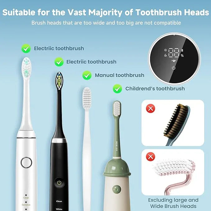 KIEROFIRT Toothbrush Holder and Cleaner Razor Holder and Dryer Auto Open/Close Cover Rechargeable Wall-Mounted Suitable for Most Toothbrushs(Off White) - ModernBath
