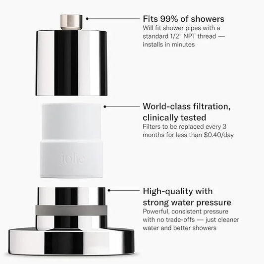 The Jolie Filtered SHOWERHEAD with Shower Water Filter System- High Pressure Showerhead, Hair and Skincare Accessory to Improve Beauty and Personal Care Routine (New Brushed Steel) - ModernBath