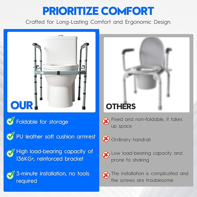 Toilet Safety Rail for Seniors – Adjustable & Foldable Toilet Safety Frame with Padded Handles, Stand Alone Bathroom Safety Rail & Toilet Support for Elderly, Fits Most Toilets, 350 lb Capacity