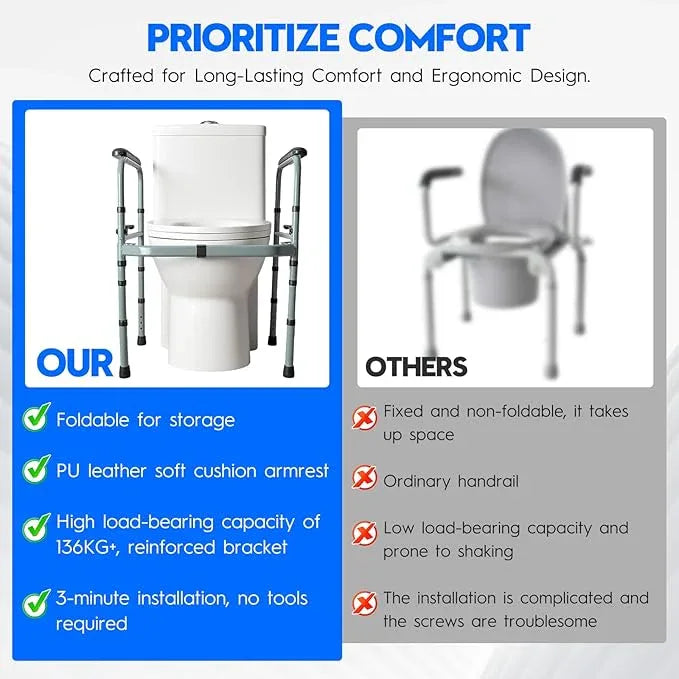 Toilet Safety Rail for Seniors – Adjustable & Foldable Toilet Safety Frame with Padded Handles, Stand Alone Bathroom Safety Rail & Toilet Support for Elderly, Fits Most Toilets, 350 lb Capacity - ModernBath