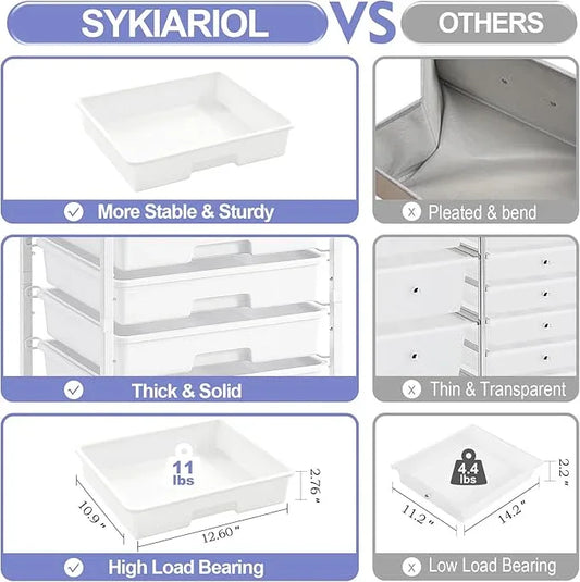 Rolling Storage Cart with Drawers,Utility Cart With 8 Drawers and Wooden Tabletop,Rolling Drawer Cart,Storage Drawer Cart for Living Room,Classroom,Bedroom,Bathroom,Dorm,Office,White - ModernBath