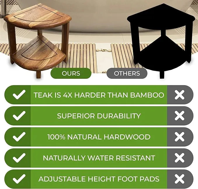 EcoDecors Snazzy Corner Natural Color Waterproof Teak Wood Shower Bench Stool Seat Chair for Inside Shower Provides Safety, Storage, and Organization for Bathroom Accessories - ModernBath