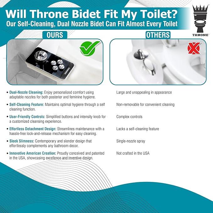 Throne Bidet Attachment - USA Patented - Non-Electric Self Cleaning Water Sprayer Toilet Bidet Seat Attachment, Double Nozzle (Frontal & Rear Wash), Easy Install (Black) - ModernBath