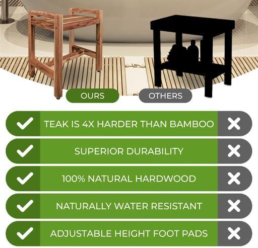 EcoDecors Eleganto 2O Inch Natural Color Waterproof Teak Wood Shower Bench Stool Seat Chair For Inside Shower Provides Safety, Storage, and Organization For Bathroom Accessories - ModernBath