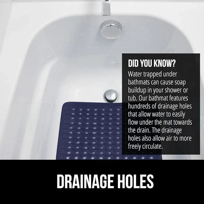 GORILLA GRIP Patented Bath Tub Shower Mat, Machine Washable Bathtub Floor Liner Mats, Suction Cups and Drain Holes to Keep Tubs Clean, Soft on Feet, Bathroom Essentials, 35x16 Inch, Navy Opaque - ModernBath