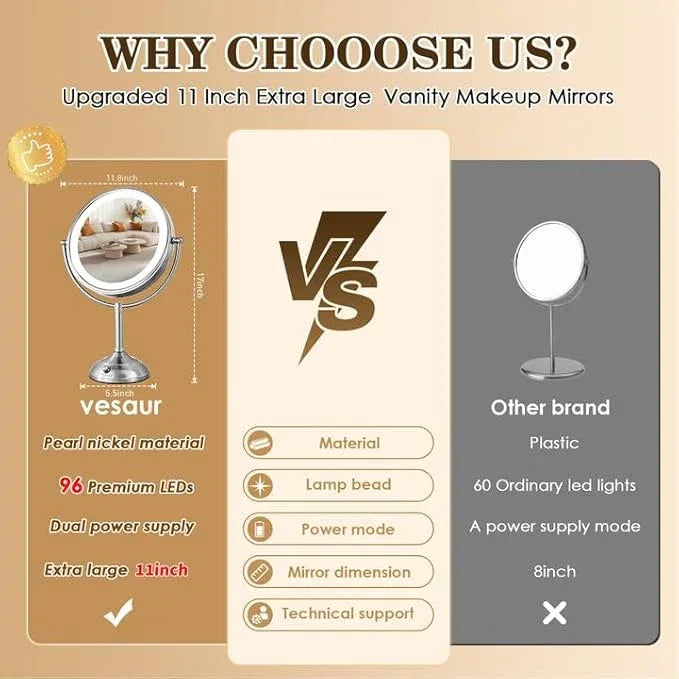 VESAUR 11" Large and 17" Tall Lighted Makeup Mirror, Double Sided 1X 10X Magnifying 3 Colors with Lights, Brightness Adjustable 360° Rotation Cosmetic Light up Mirror, Luxury Nickel - ModernBath
