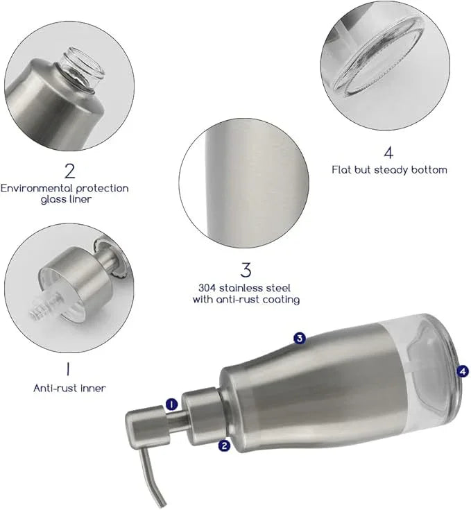 Gaussra Kitchen Soap Dispenser Set with Silicone Tray and Stickers - Brushed Nickel, Stainless Steel Glass Soap Dispenser Bathroom, Refillable Hand Dish Dispenser for Kitchen Sink - ModernBath