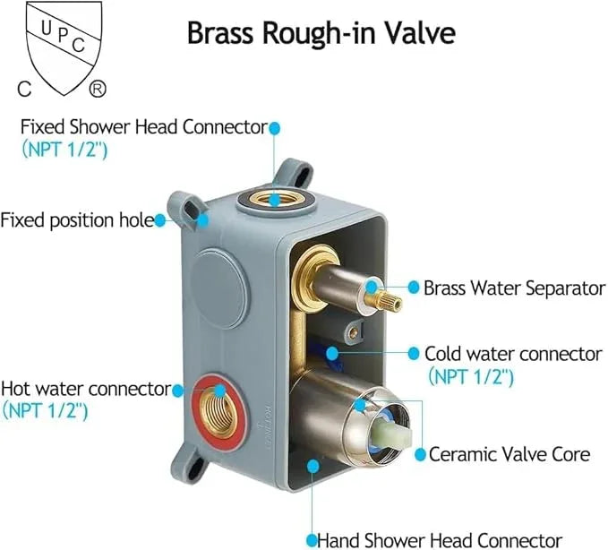 JingGang Shower System Brushed Nickel Bathroom Rainfall Shower Faucet Set Complete Wall Mounted 6 Inch Shower Head and Handle Set with Rough-in Valve Body and Trim Kit - ModernBath