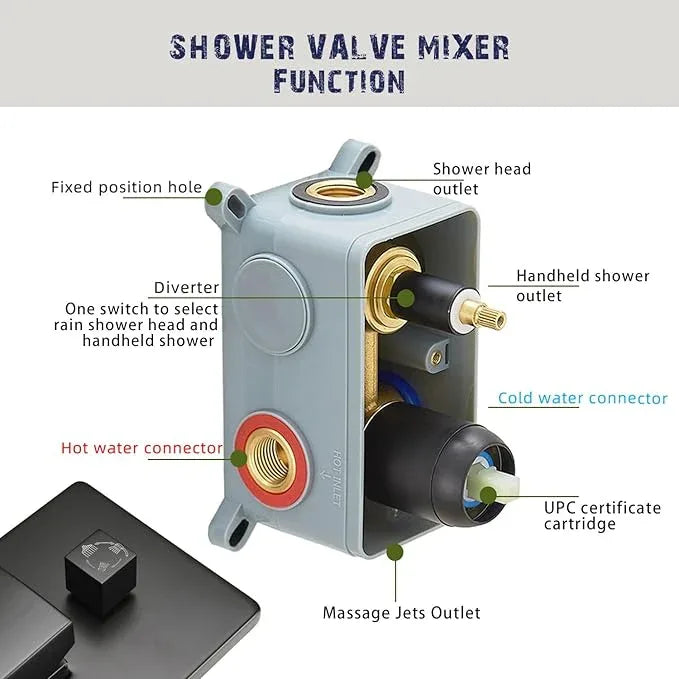 annazom Matte Black Shower Faucet Set with Body Jets 10 Inch Matte Black Shower Head Handheld Shower Combo Set High Pressure Wall Mount with Rough-in Valve - ModernBath