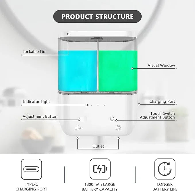 Double Automatic Soap and Shower Dispenser Wall Mount 2 Chambers Dispenser IPX5 for Bathroom No Drill (White - Liquid&Foam) - ModernBath