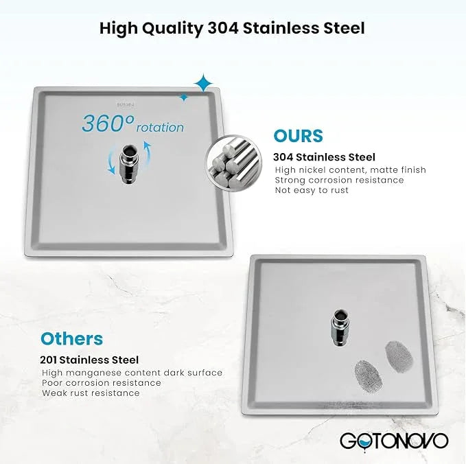 gotonovo Rainfall Shower Faucet Set System Shower Trim Kit with 10 Inch Rain Shower Head Bathroom Mixer Shower Complete Combo Single Handle Wall Mounted Female Thread Rough-in Valve Polished Chrome - ModernBath
