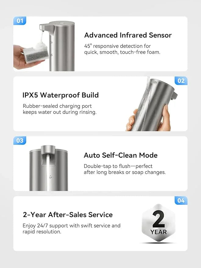 SUNLY Automatic Foam Soap Dispenser, 0.2s Fast Sensor, USB-C Rechargeable, Smudge-Resistant Stainless Steel, Touchless Liquid & Foaming Soap Dispenser for Bathroom, Kitchen, Hotel, Silver - ModernBath