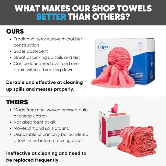 Microfiber Wholesale Microfiber Shop Towels | MWipes Reusable Red Shop Rags | 50 Rags in a Box | Super Absorbent, Machine Washable Hundreds of Times | Automotive, Paint, Industrial, Detailing - ModernBath