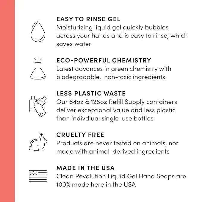 Clean Revolution Liquid Gel Hand Soap, Silky Rich Liquid, Quick Lather, Fast Rinsing, (Geramium Mint) 128 Fl Oz, 4 Pack - Made in USA - ModernBath