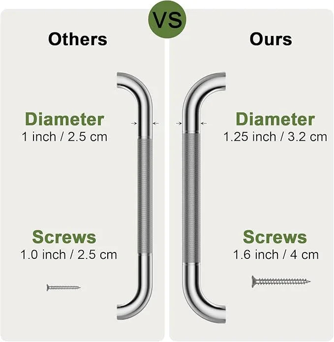 2 Pack 24 Inch Anti Slip Shower Grab Bar 1.25" Diameter,Munzong Stainless Steel Bathroom Grab Bar,Knurled Bathroom Balance Bar,Safety Handrail Support,Handicap Injury Elderly Senior Assist Bath Handle - ModernBath