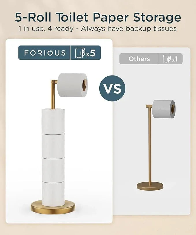 FORIOUS Toilet Paper Holder Stand, Modern Freestanding Tissue Roll Holder for Bathroom, Durable SUS 304 Stainless Steel and Weighted Base Toilet Paper Stand, Storage for 4 Rolls, Brushed Gold - ModernBath