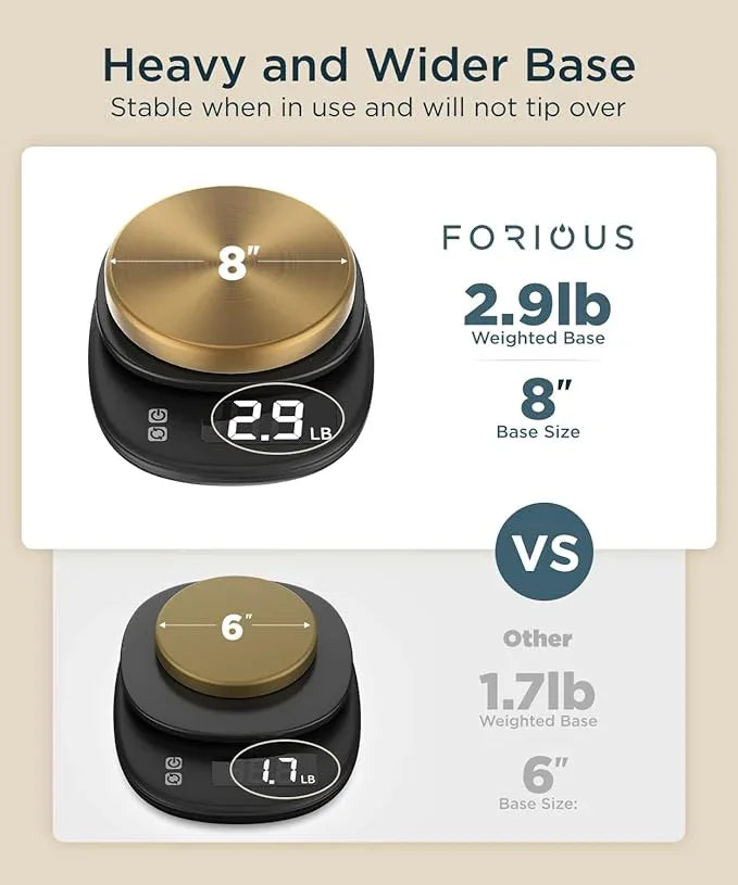 FORIOUS Toilet Paper Holder Stand, Modern Freestanding Tissue Roll Holder for Bathroom, Durable SUS 304 Stainless Steel and Weighted Base Toilet Paper Stand, Storage for 4 Rolls, Brushed Gold - ModernBath