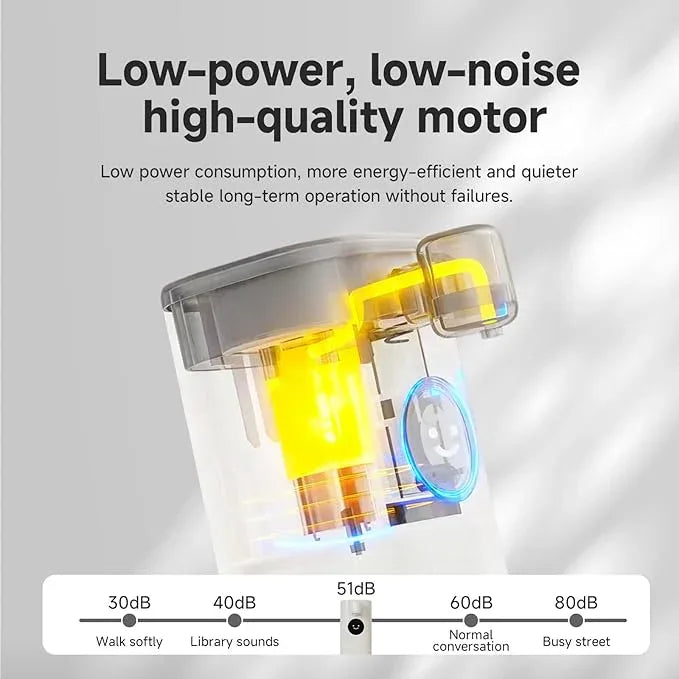 Automatic Foaming Soap Dispenser, 350ml Touchless Smart Hand Soap Dispenser with LED Smile Timer, Type-C Rechargeable 180-Day Battery, IPX7 Waterproof, Wall Mounted for Bathroom & Kitchen (White) - ModernBath