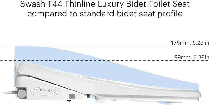 Brondell Thinline T44-EW Swash Electric Bidet Toilet Seat With Thin Profile, Heated,Remote Control, Oscillating Stainless Steel Nozzle, Warm Air Dryer, Night Light, Gentle Close Lid, Elongated - ModernBath