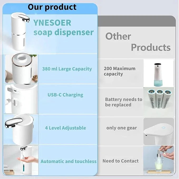 2 Pack Automatic Soap Dispenser, Touchless Foam Soap Dispenser,USB Rechargeable Dispenser Electric Wall Mounted Motion Sensor Waterproof Dispenser Pump for Bathroom Kitchen Dish Soap - ModernBath