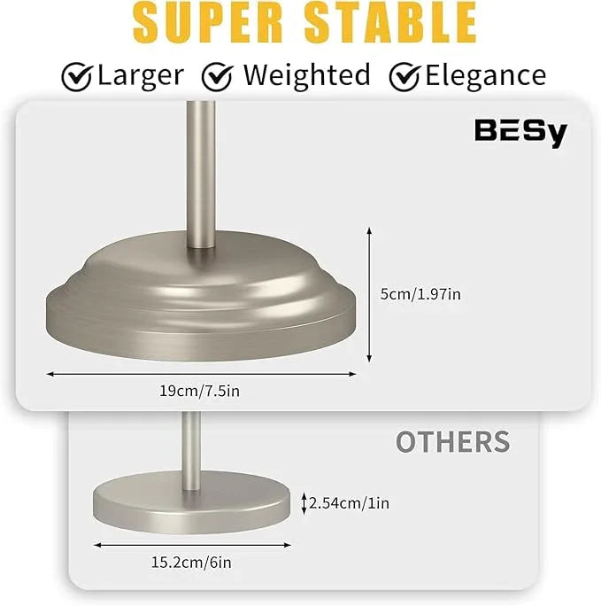BESy Toilet Paper Holder Stand SUS 304 Free Standing Bathroom Tissue Holder with Storage Hardware Accessories Rack Hand Towel Bar Rustproof Lavatory Tissue Roll Holder Floor Modern Brushed Nickel - ModernBath