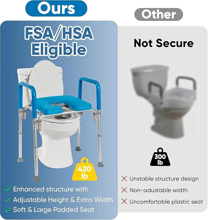 Ultimate Raised Toilet Seat with Handles, Bedside Commode, Padded Armrests, Adjustable Height, Premium Elevated Toilet Seat for Elderly Bathroom Safety with Arms, Standard and Elongated Toilets, Blue - ModernBath