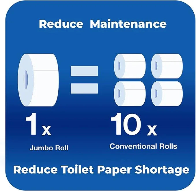 Commercial toilet paper - Jumbo toilet paper rolls -3,600 FT Industrial 3-Ply 9” Bulk Large Roll for Standard Jumbo Dispenser -100% Recycled Fibers-Soft and Absorbent Bathroom Tissue -6 Roll Case Pack - ModernBath