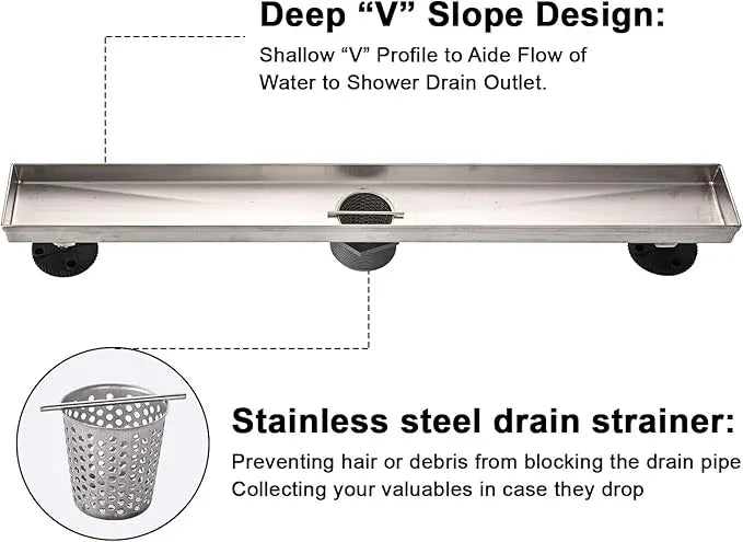 Linear Shower Floor Drain, 36 Inch Brushed Nickel 304 Stainless Steel Bathroom Drains Kit, Rectangular Shower Trench Drain with Reversable Tile-in Pattern Drain Cover & Hair Catcher - ModernBath