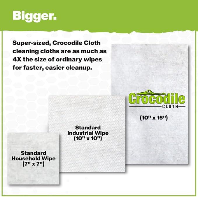 Crocodile Cloth PowerSCRUB Cleaning Wipes – 10 (15" x 10") Dual-Surface Cloths, Heavy-Duty, Moist, Absorbent, & Disposable - Safe on Skin & Multiple Surfaces - ModernBath