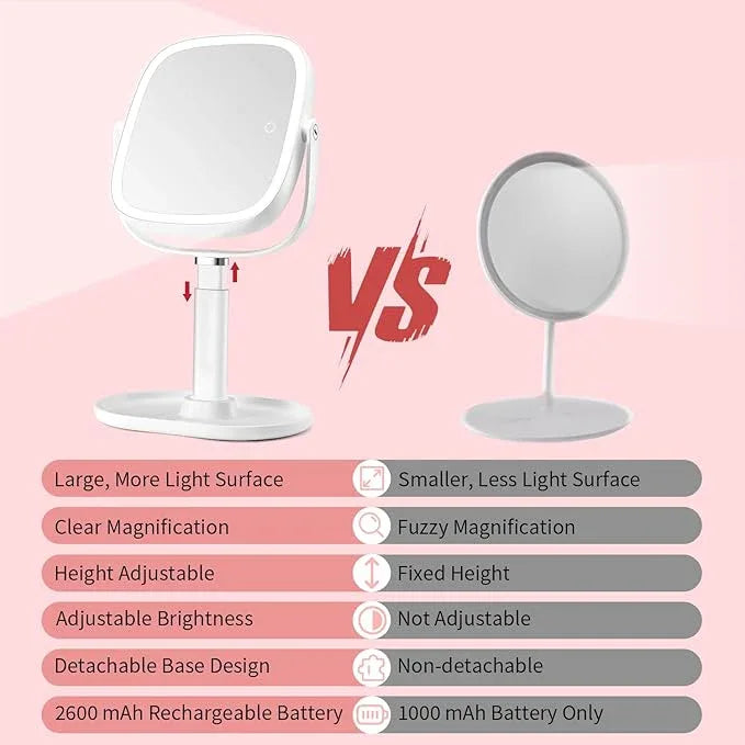 Lighted Makeup Mirror, 2600mAh Rechargeable 1x/10x Magnifying Vanity Mirror, 8.5" Height Adjustable Makeup Mirror with Lights 3 Color, 360° Rotation 2-Sided Light up Large Desk Mirror, Gifts for Women - ModernBath