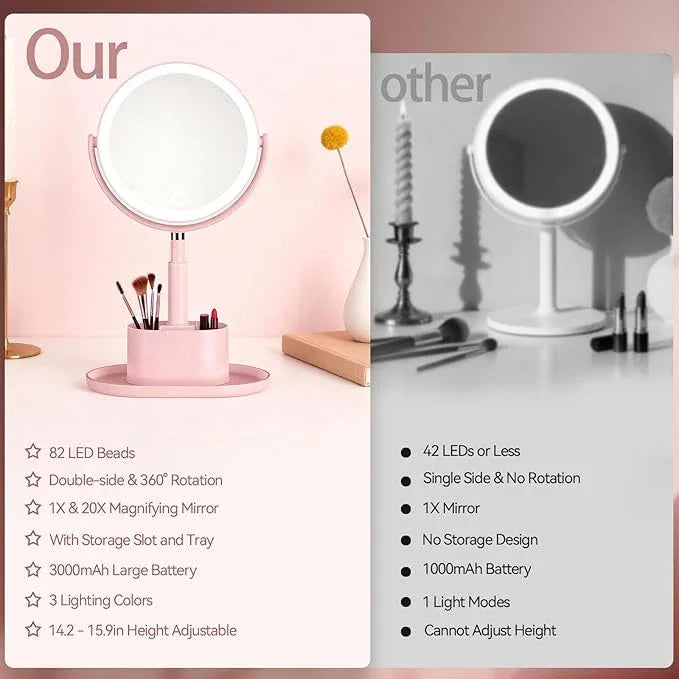 Shinowa Makeup Mirror with Lights, 1X/20X Lighted Magnifying Mirror with Storage for Makeup & Jewelry, 2-Sided Height Adjustable Vanity Mirror with 3 Color Lights, 360° Rotation & Rechargeable, Pink - ModernBath