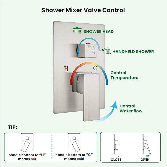 gotonovo Rainfall Bathroom Shower System Rain Shower Head and Handle Set Wall Mounted Shower Complete Combo Solid Brass Pressure Balancing Shower Mixer Valve 10 Inch Brushed Nickel - ModernBath