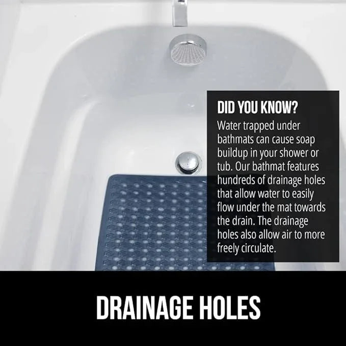 GORILLA GRIP Patented Bath Tub Shower Mat, Machine Washable Bathtub Floor Liner Mats, Suction Cups and Drain Holes to Keep Tubs Clean, Soft on Feet, Bathroom Essentials, 35x16 Inch, Clear Navy - ModernBath