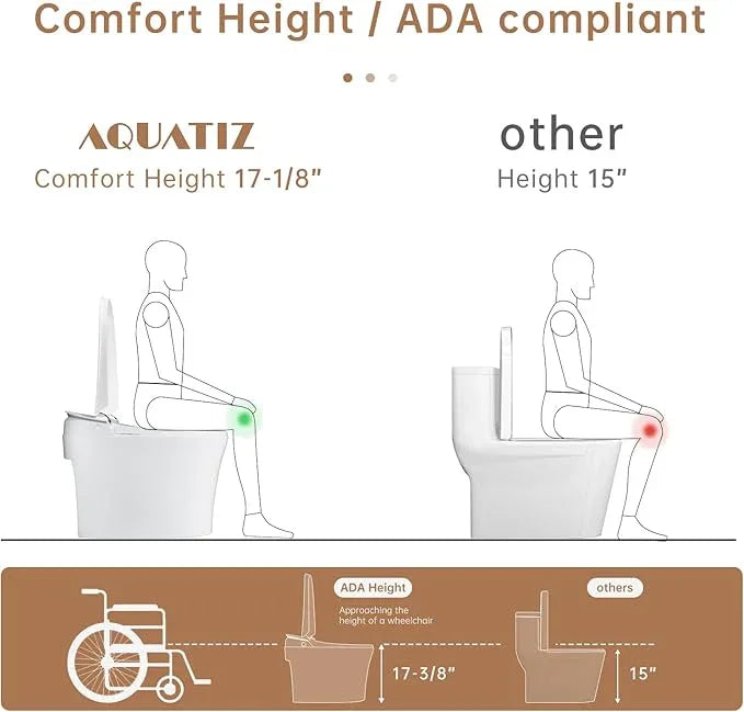 AQUATIZ Smart Toilet with Bidet Built-In - All-in-One Intelligent Toilet with Automatic Opening/Closing Lid, Heated Seat, Night Light & Backup Power, No Plumbing Renovation Required - ModernBath