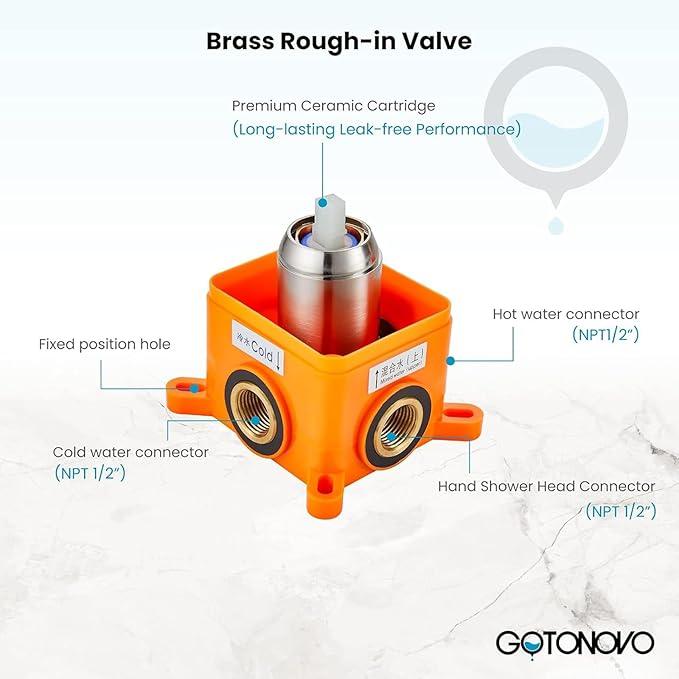 gotonovo Rainfall Shower Faucet Set System Shower Trim Kit with 10 Inch Rain Shower Head Bathroom Mixer Shower Complete Combo Single Handle Wall Mounted Female Thread Rough-in Valve Brushed Nickel - ModernBath