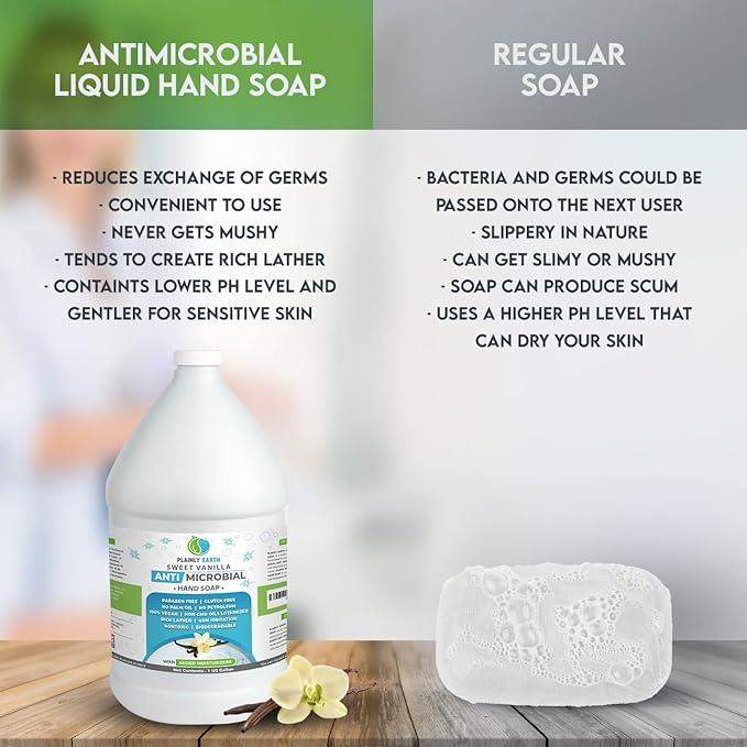 Plainly Earth Antimicrobial Liquid Hand Soap (4 x 1 US Gallon) - Antibacterial Soap Refill - Hand Soap Refill Bottle - Cruelty Free Moisturizing Soap, Sweet Vanilla - ModernBath