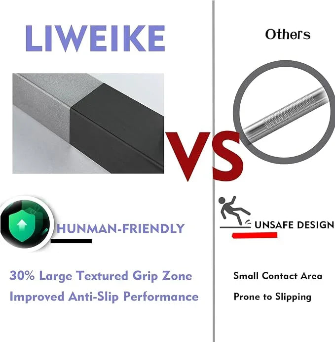 LIWEIKE Shower Foot Rest for Shaving Legs Non-Slip Scrub Corner Shower Footrest Bar Sturdy Stainless Steel Bathroom Stool for Shower to Shaving Legs Square, Matte Black - ModernBath