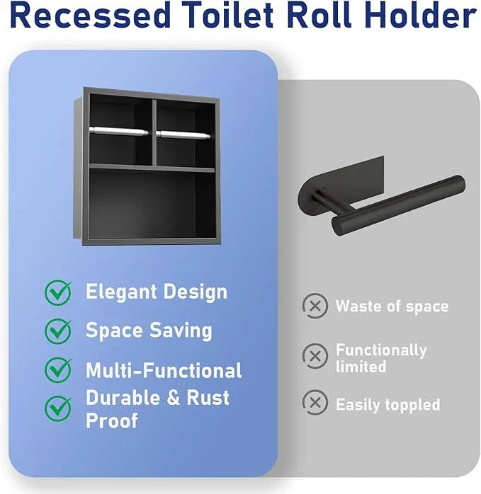 Dual Toilet Roll Holder, 304 Stainless Steel Toilet Paper Holder Toilet Niche Dispenser for Bathroom Renovation (Matte Black) - ModernBath